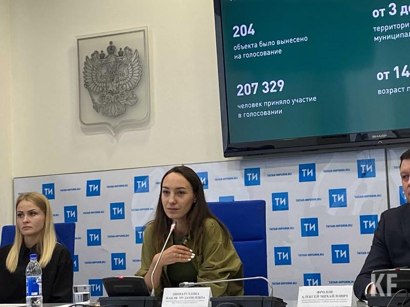 В Татарстане подвели итоги голосования за благоустройство  дворовых территории и общественных пространств в 2023 году