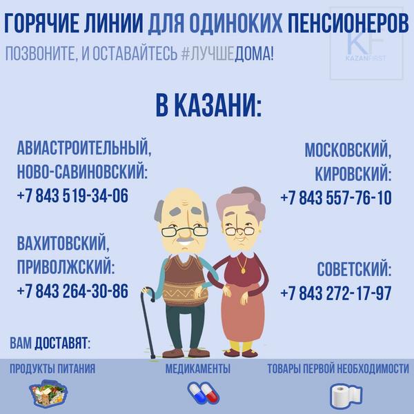 Рустам Минниханов проверил работу колл-центра «Мы поможем»