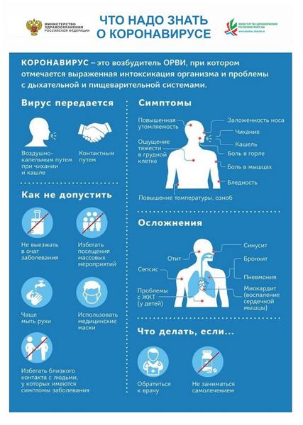 Общественный транспорт не заразный