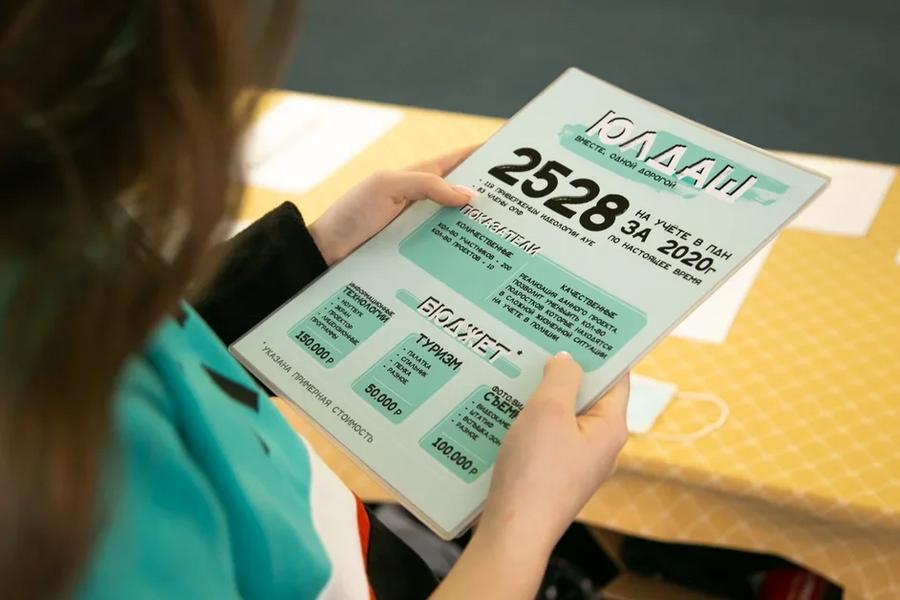 Новые идеи для «Новых людей» в Татарстане