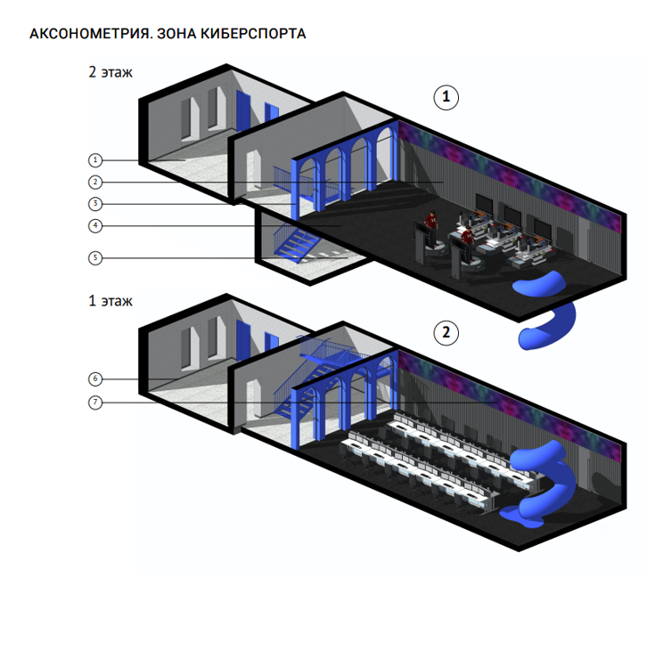 Турниры c поддержкой властей и гейминг с обучением: как в Альметьевске развивают киберспорт