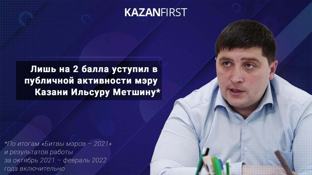 Муллин и Беляев: как стартовали на новых постах руководители Менделеевского и Нижнекамского районов