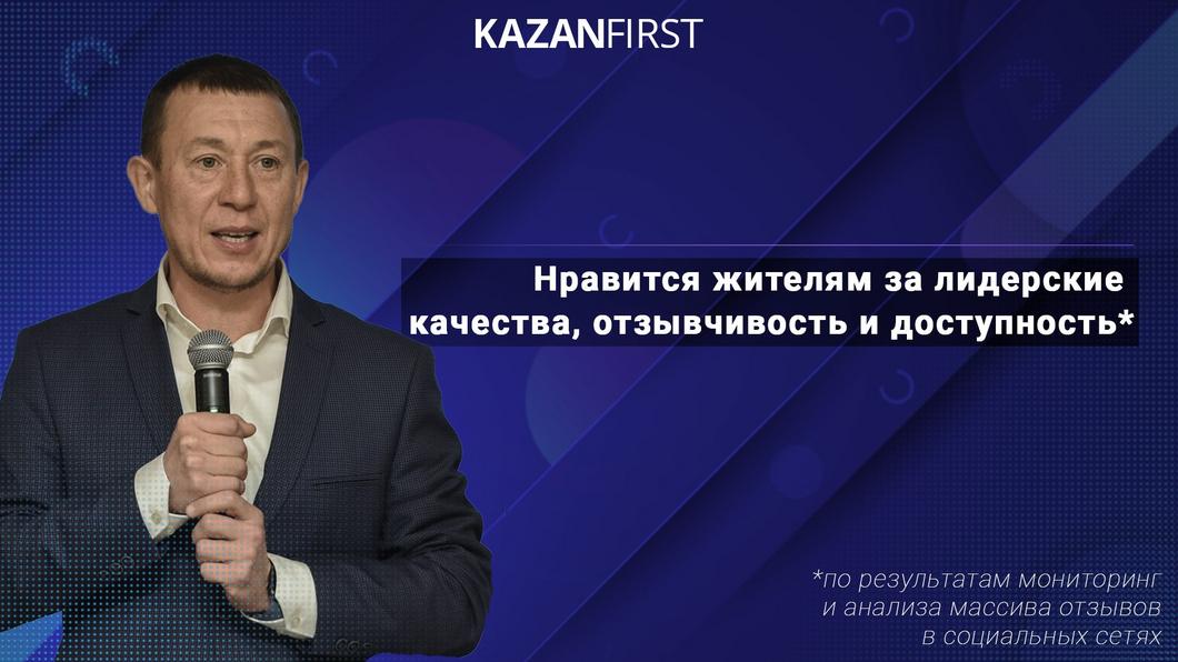 Муллин и Беляев: как стартовали на новых постах руководители Менделеевского и Нижнекамского районов