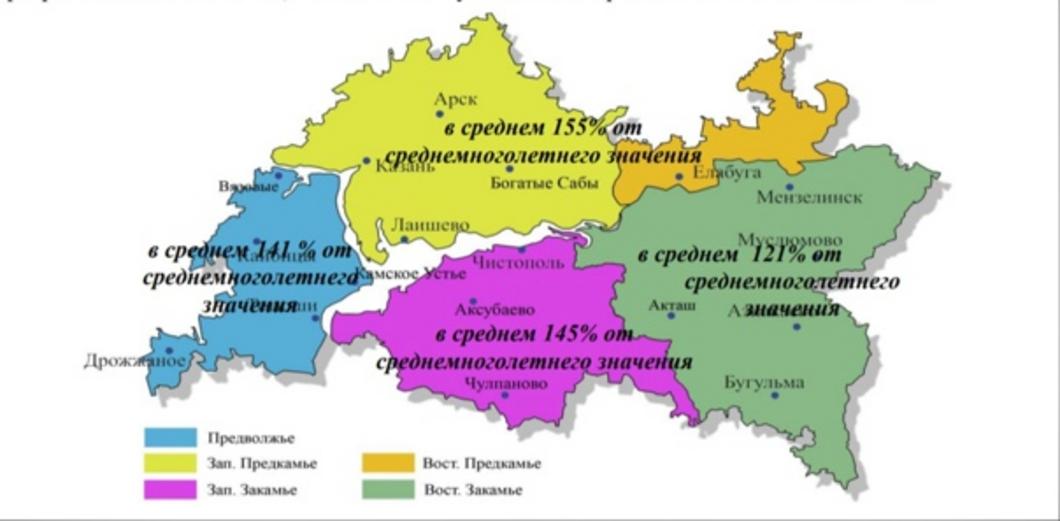 «Паводок может пройти по напряженному сценарию»