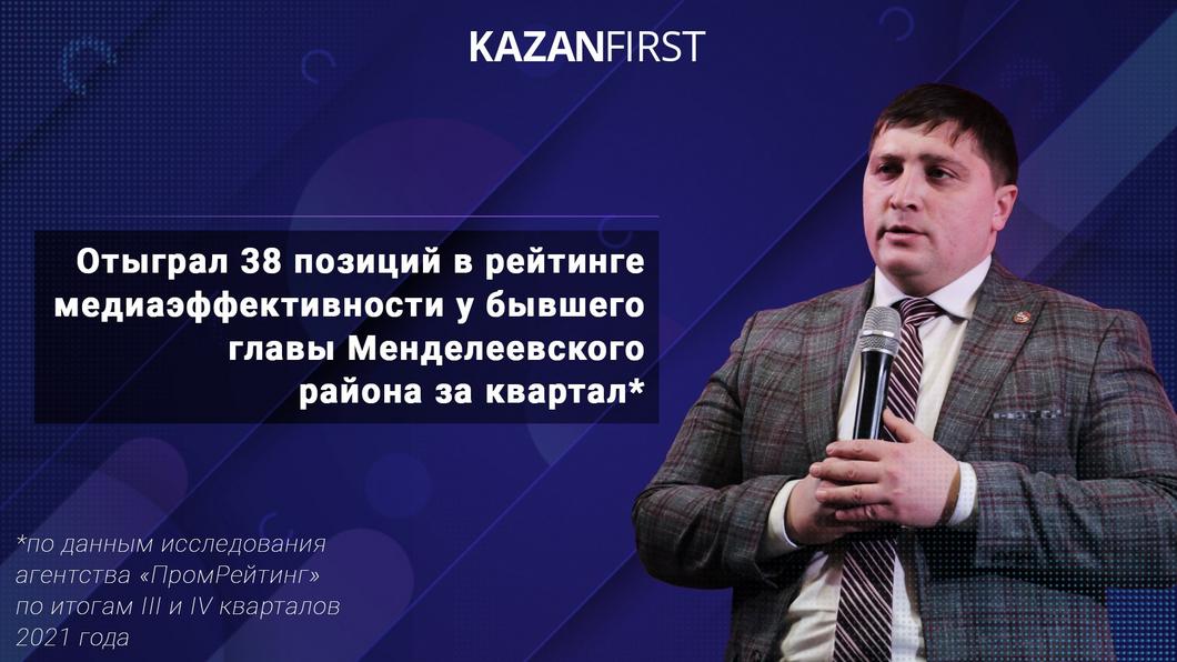 Муллин и Беляев: как стартовали на новых постах руководители Менделеевского и Нижнекамского районов
