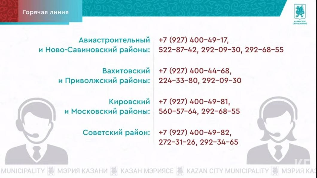 Рустем Гафаров: При всей нехватке школ ни одни первоклассник не останется без места за партой
