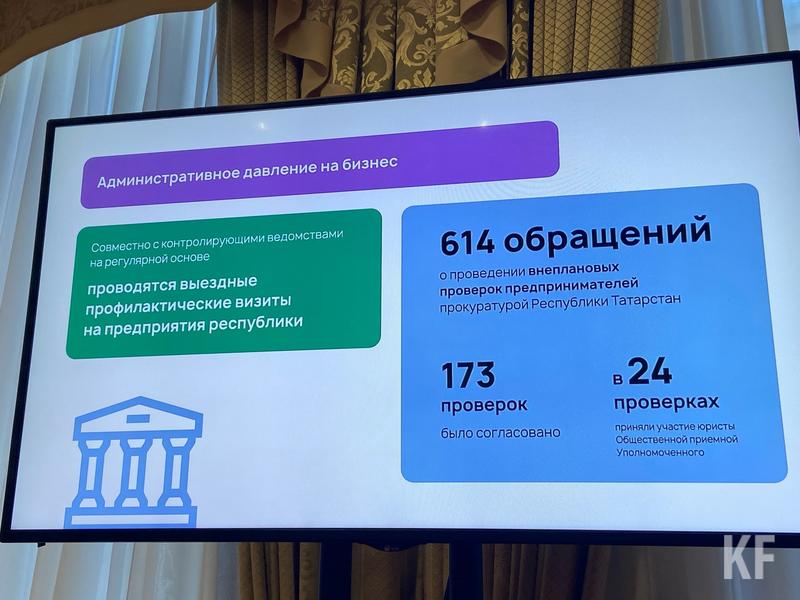Татарстан поднялся с 60-го на 4 место в рейтинге регионов по уровню административного давления на бизнес