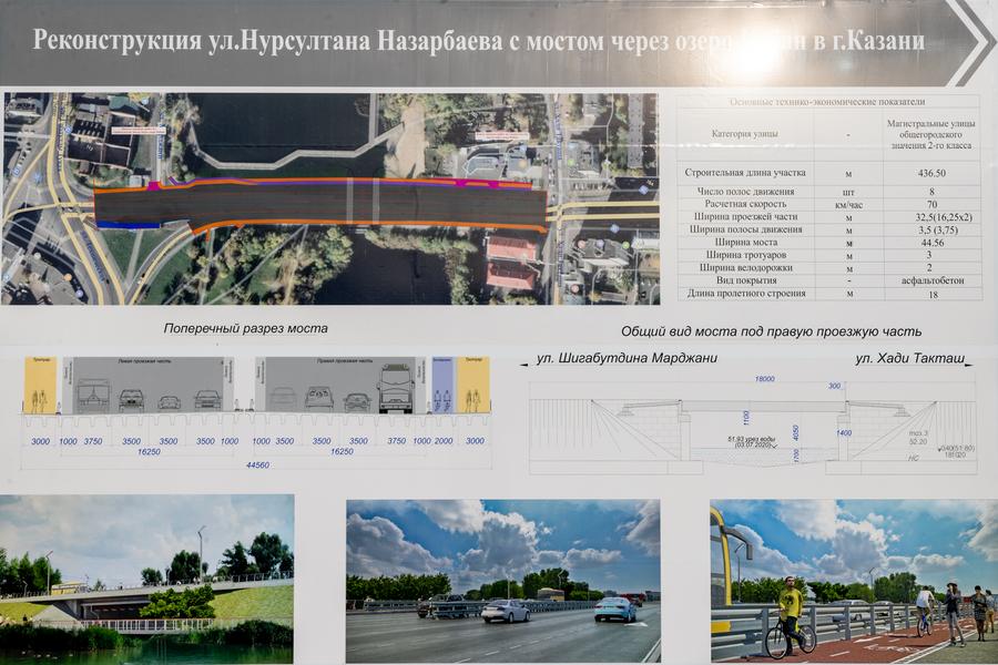 Мост на Назарбаева в Казани отремонтируют к ноябрю 2023 года