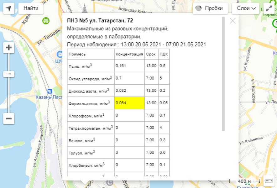 В самом центре Казани зафиксировано превышение формальдегида в воздухе