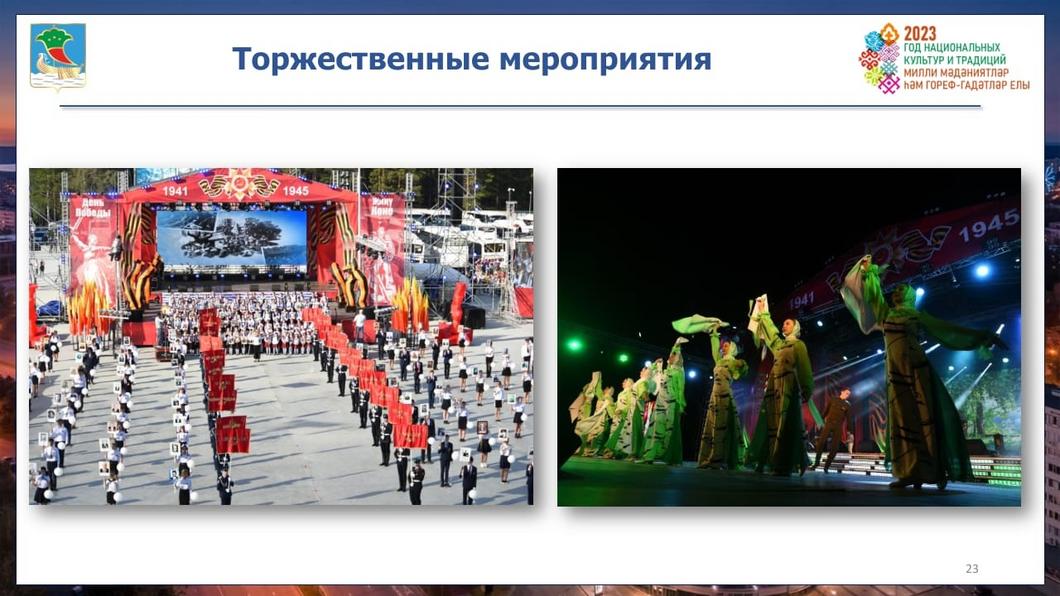 Новый формат «Бессмертного полка» и полевая кухня: как пройдет 9 мая в Челнах