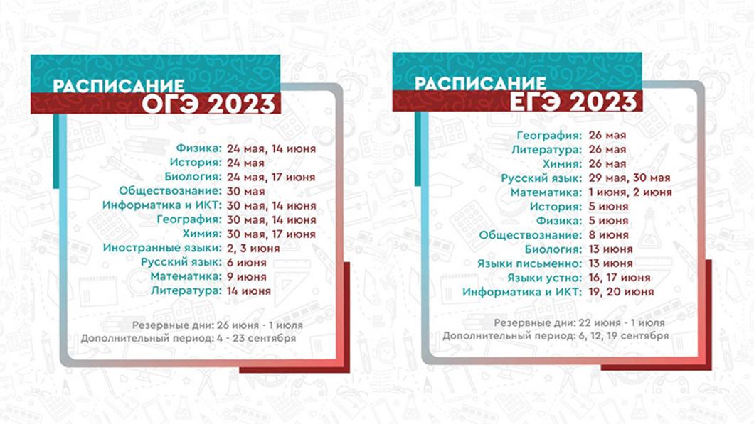 «Всегда стресс и испытание»:в Казани стартует сезон ОГЭ и ЕГЭ