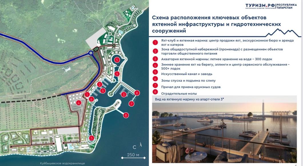 Татарстанские Мальдивы: стало известно, как будет выглядеть курорт в Лаишево Татарстанские Мальдивы: стало известно, как будет выглядеть курорт в Лаишево