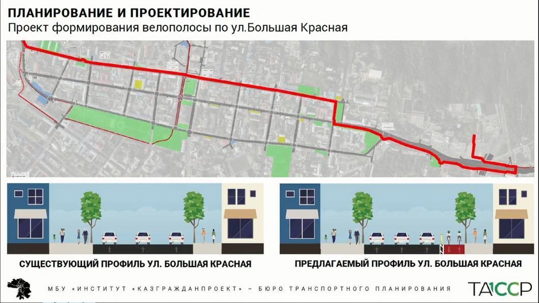 «Ломать привычки трудно, но необходимо»: как в центре Казани меняют движение