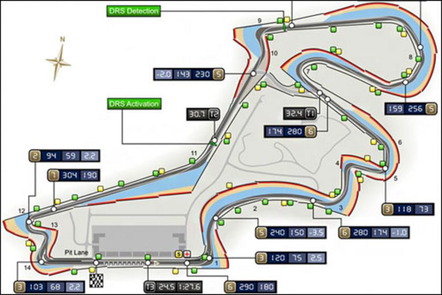 «Хорошее начало»: пилот Формулы 1 Роман Грожан опоздал на Гран-при Турции