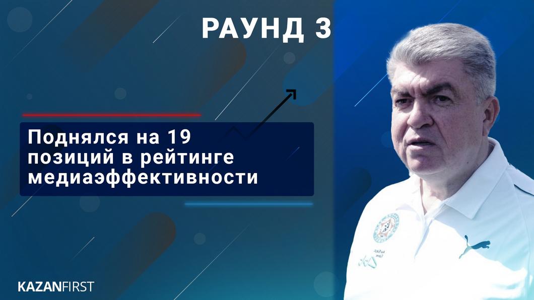 «Битва мэров»: Наиль Магдеев VS Тимур Нагуманов