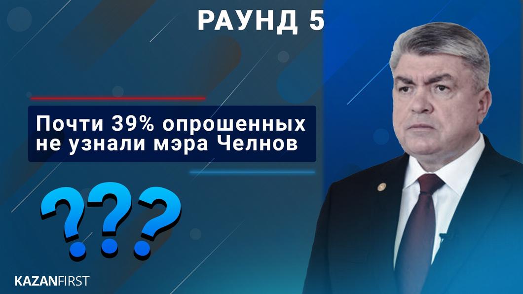 «Битва мэров»: Наиль Магдеев VS Тимур Нагуманов