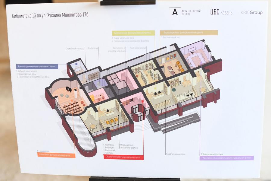 В Казани появится первая библиотека с концертным залом