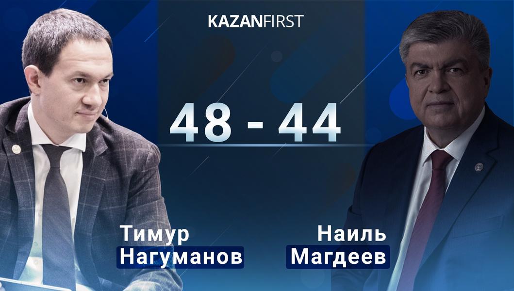 «Битва мэров»: Наиль Магдеев VS Тимур Нагуманов