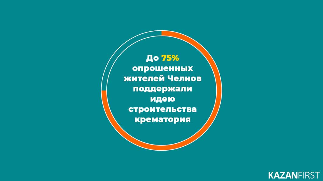 «Тех, кто наживается, пусть судят высшие силы»