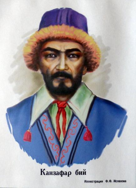 Фантазии башкирских историков сделали татарского лендлорда Канзафара бея национальным героем-освободителем