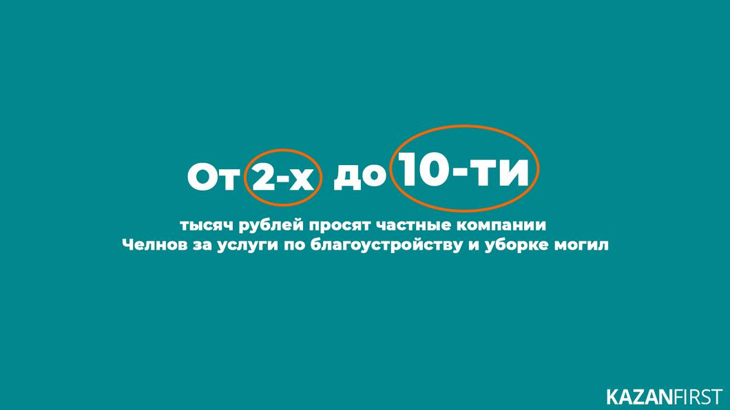 «Тех, кто наживается, пусть судят высшие силы»