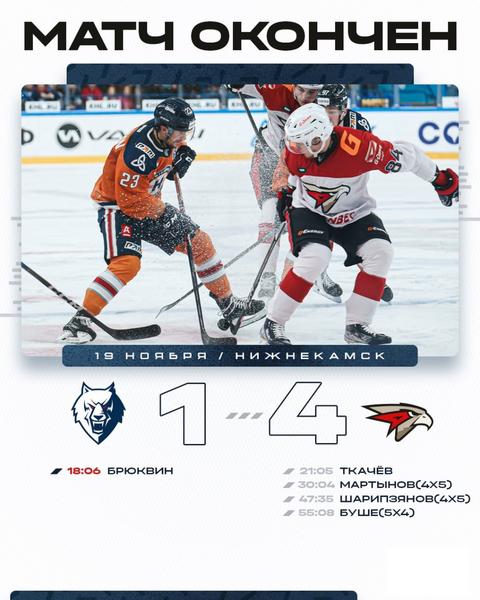 Нижнекамский «Нефтехимик»  проиграл «Авангарду» - команде нужны очки