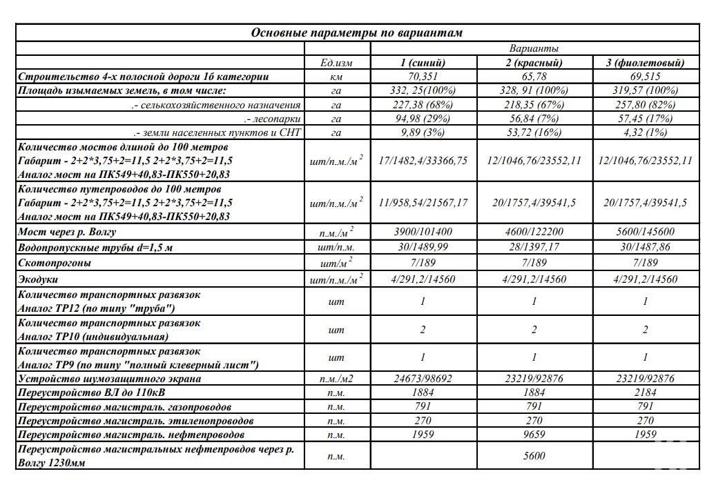 «Почему выше ставят экономику, хотя у нас самое главное богатство – это люди?»