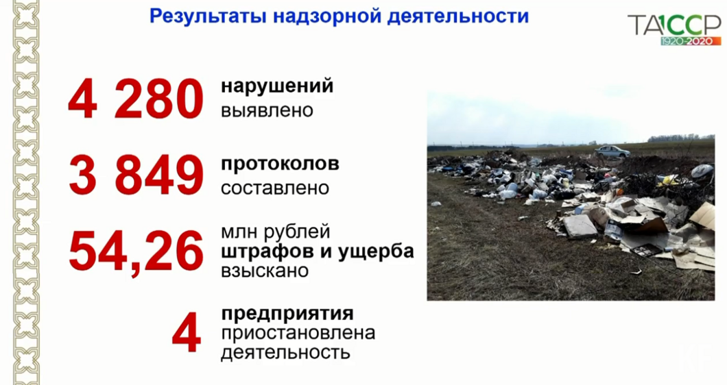 Миллионные штрафы и уголовное дело: Александр Шадриков не щадит загрязнителей природы Миллионные штрафы и уголовное дело: Александр Шадриков не щадит загрязнителей природы