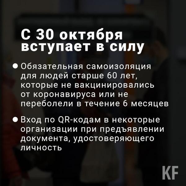 QR-коды для посещения ряда заведений понадобятся в Татарстане и после 7 ноября