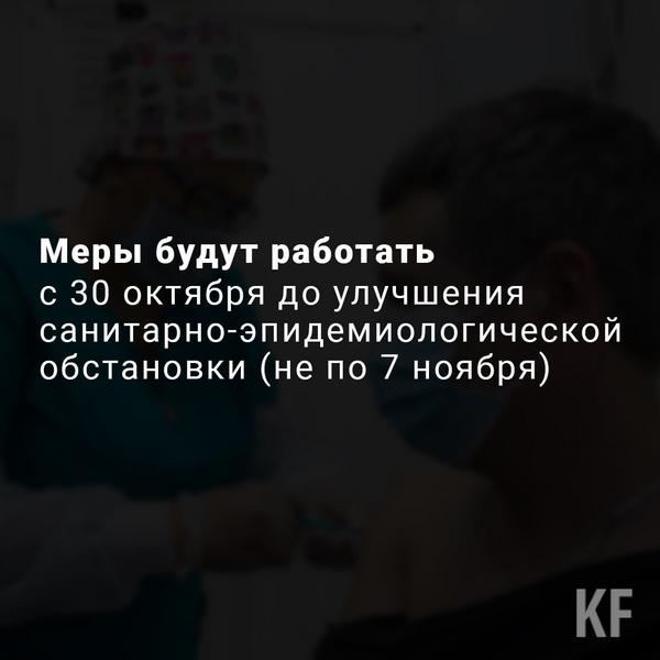 Лейла Фазлеева: Жёсткие ограничительные меры в Татарстане точно продлятся и после 7 ноября