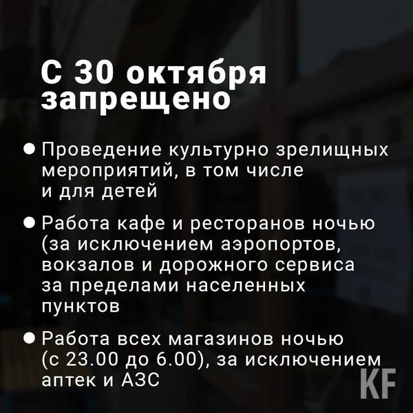 QR-коды для посещения ряда заведений понадобятся в Татарстане и после 7 ноября