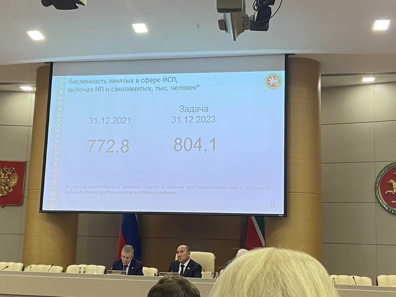 «Происходит серьезное утяжеление бюджета республики»: Минфин Татарстана представил план бюджета на ближайшие три года