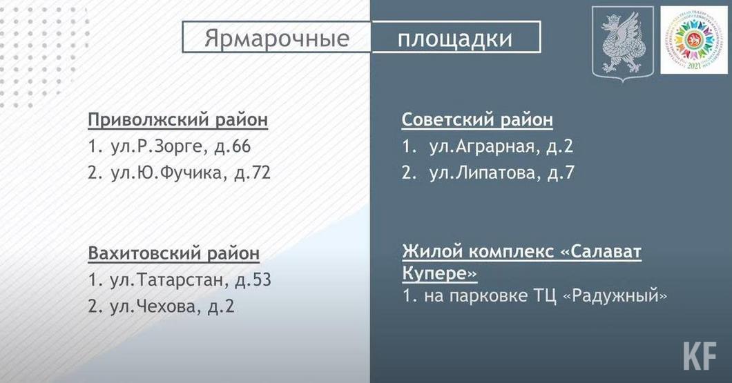 Опубликованы адреса, где пройдут сельскохозярмарки в Казани Опубликованы адреса, где пройдут сельскохозярмарки в Казани