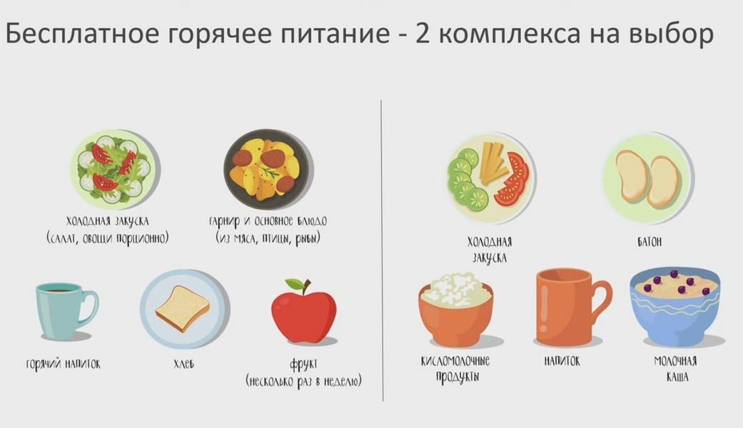 «Все наши меры направлены на обеспечение подрастающего поколения качественным и вкусным питанием»