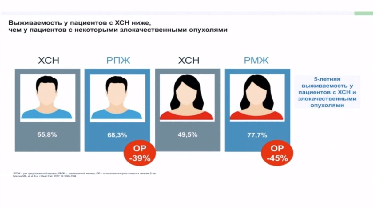 «К сожалению, к бесплатной медицинской помощи мы до сих пор относимся неуважительно»