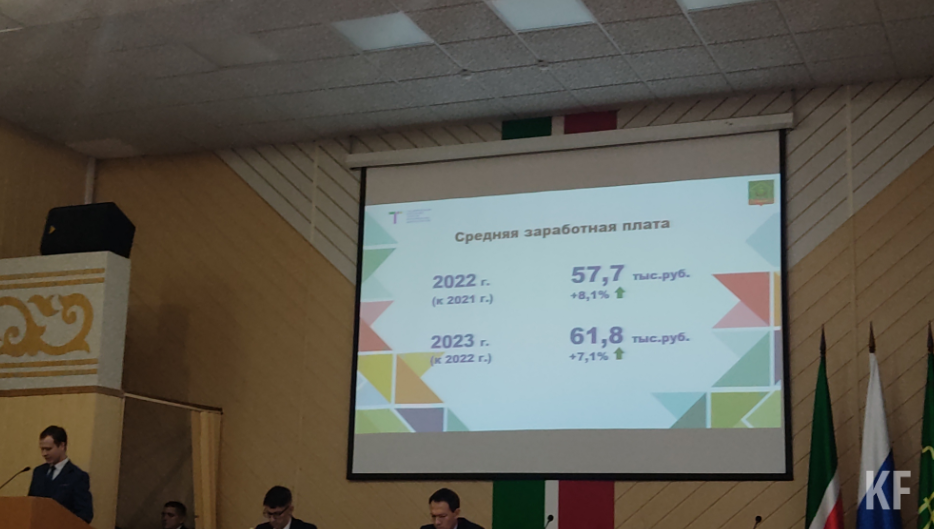 Денежный доход на душу населения – 52 200 рублей.