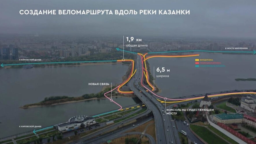 Институт развития городов РТ представил схему проекта.