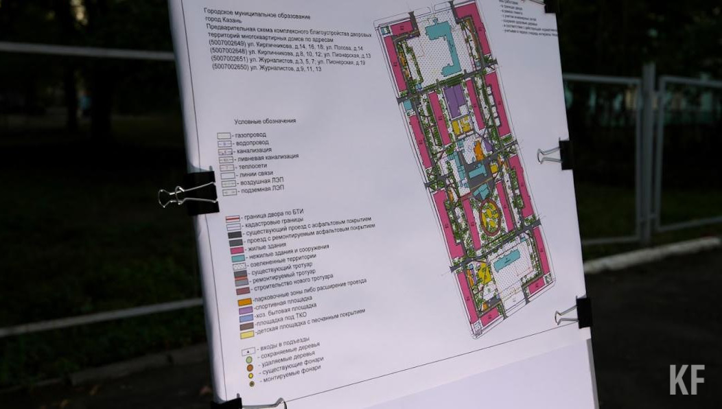 Внести инициативный проект можно органам территориального общественного самоуправления (ТОС) и жителям Казани от 16 лет.