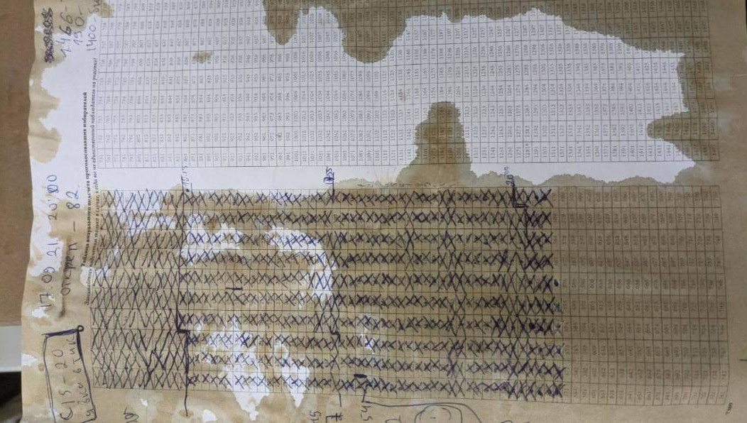 Запись с камер попала в соцсети.