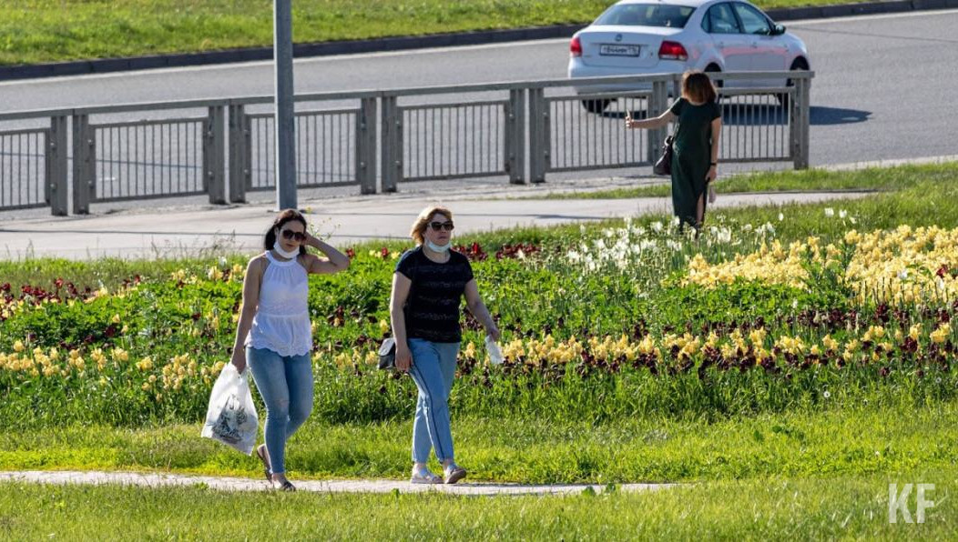 Самым активным днем недели