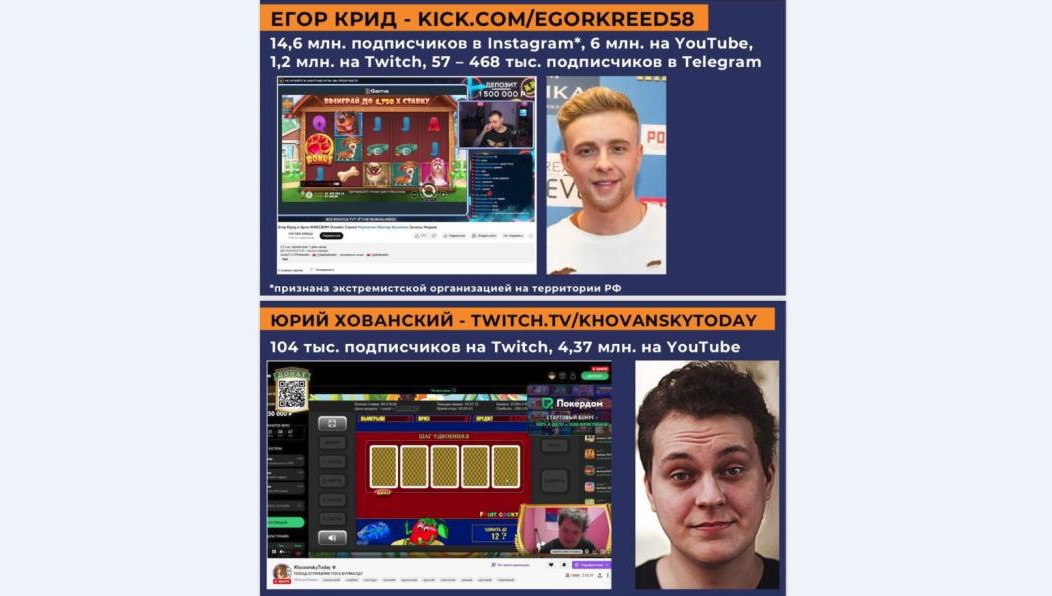 Под блoкировку попадут их Twitch