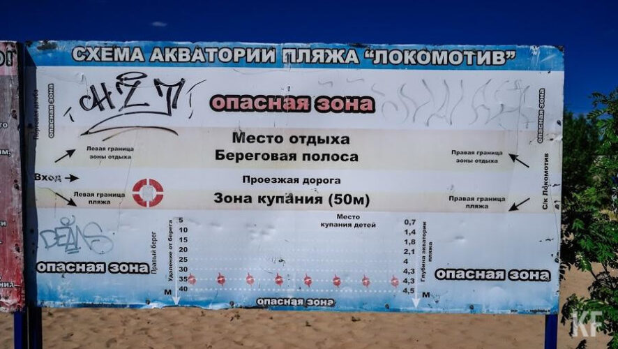 Субботник устроили почтовики.