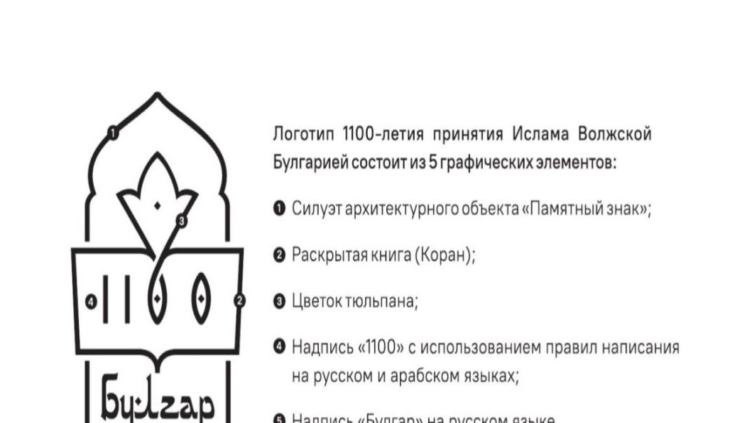 Символ на русском