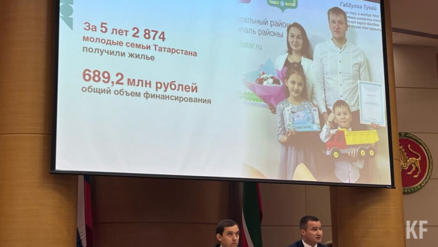 Общий объем финансирования с 2018 года составил 689