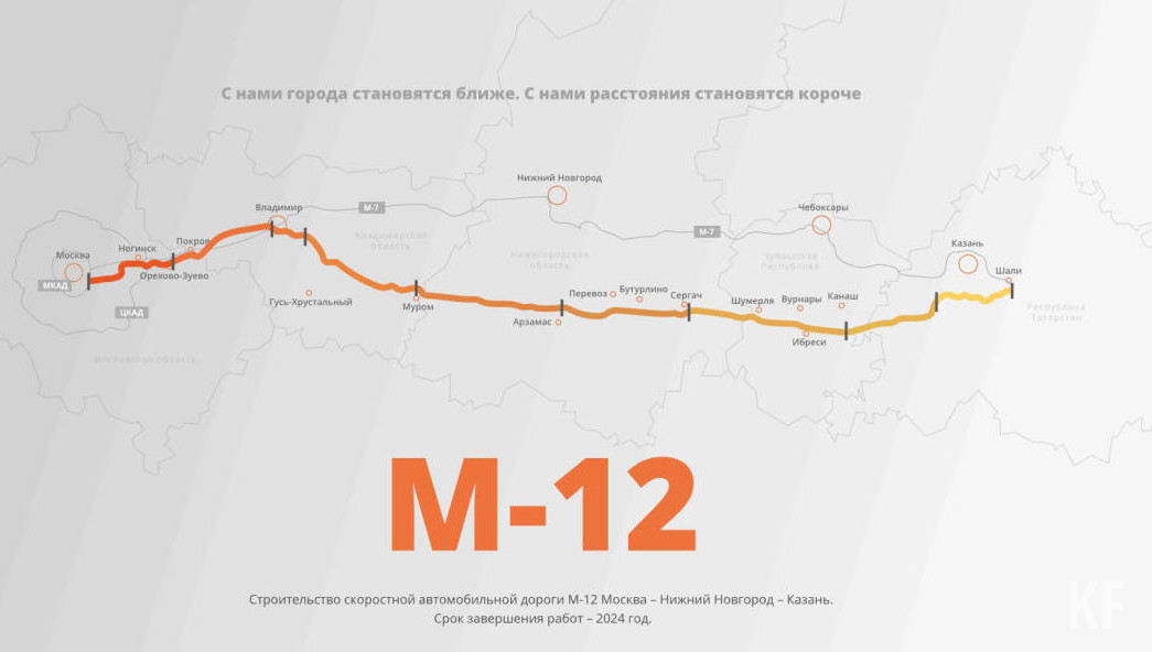 Транспондер является самым удобным способом оплаты на дороге с системой взимания платы «Свободный поток».