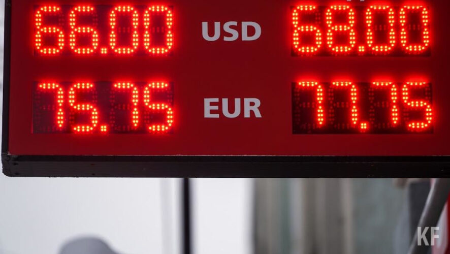 BCS Global Markets заявил