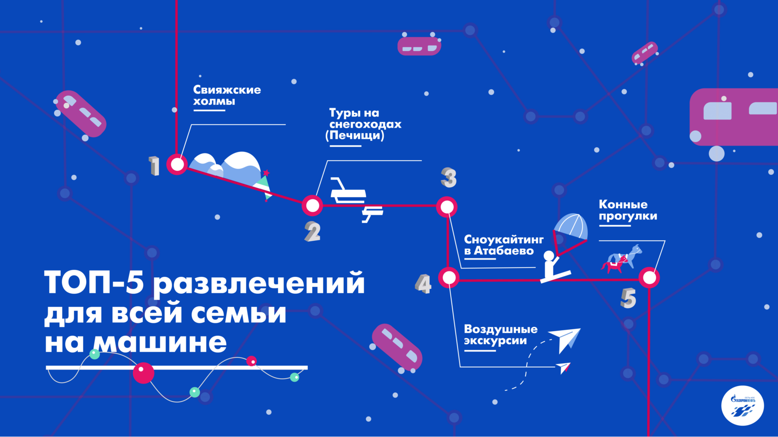 Где отдохнуть от Казани на выходных? ТОП-5 развлечений для всей семьи на машине