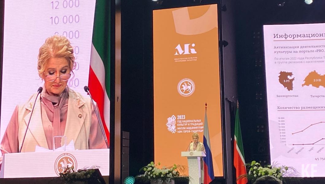 По мнению Ирады Аюповой