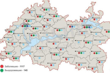 На данный момент под меднаблюдением находятся 1918 татарстанцев.