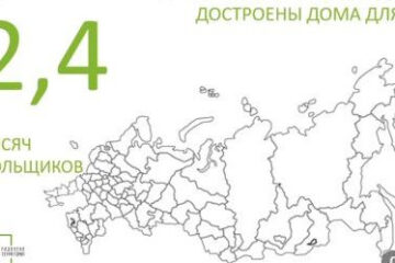 За конец лета и начало осени жилые дома построены в 10 российских регионах.
